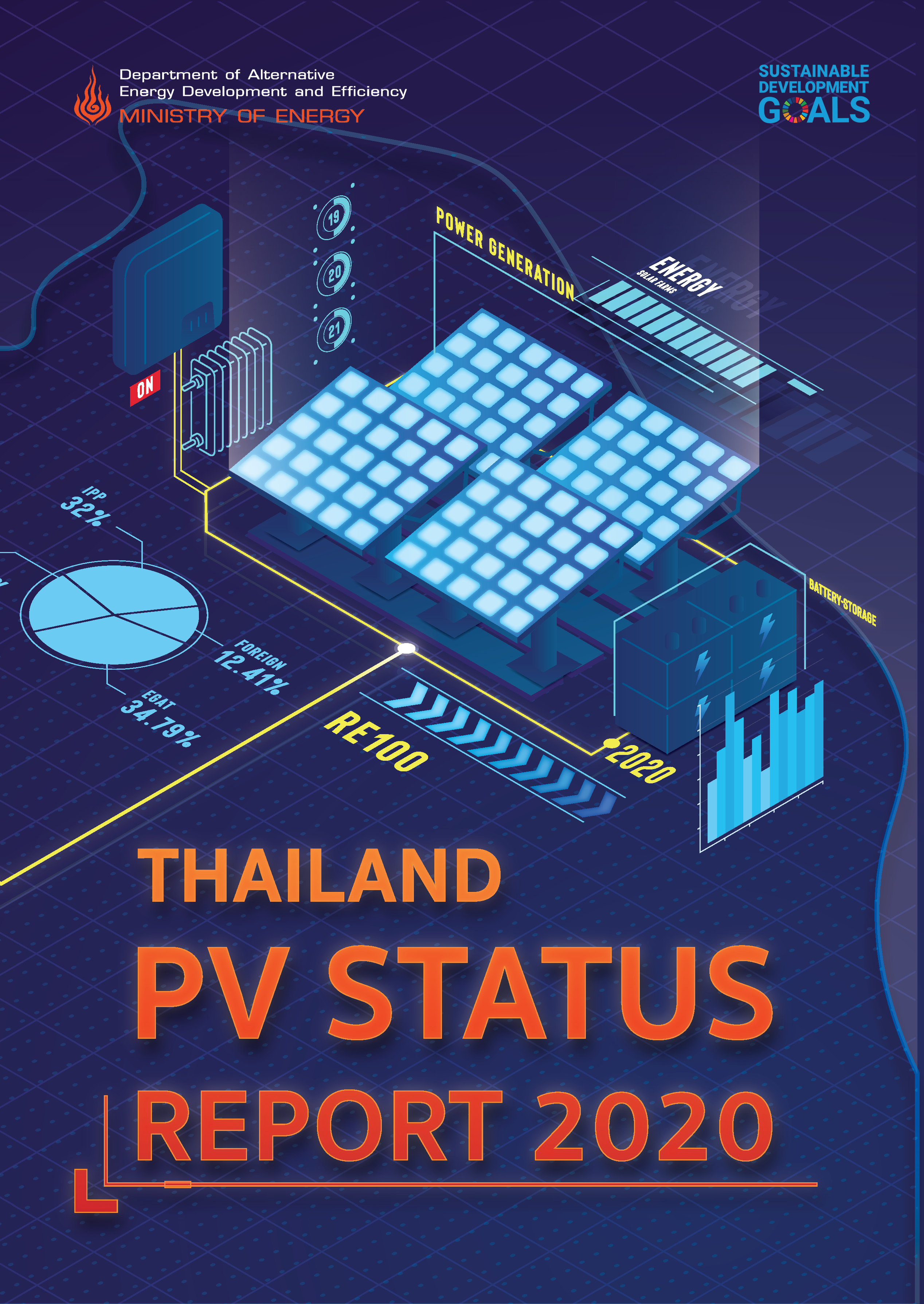 PV status report 2020